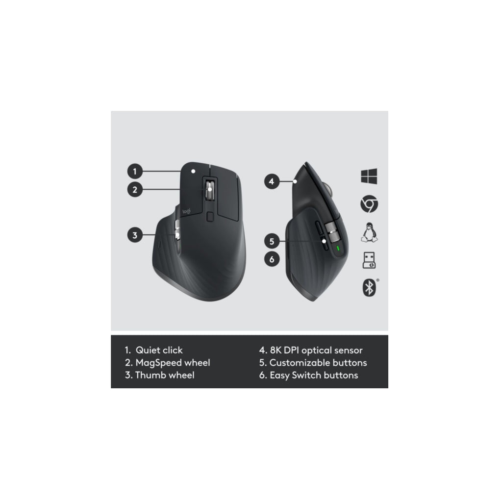B-Keyboard & Mouse Logitech Wireless Combo MX Keys for Business Gen 2 Graphite (US) (920-010933)