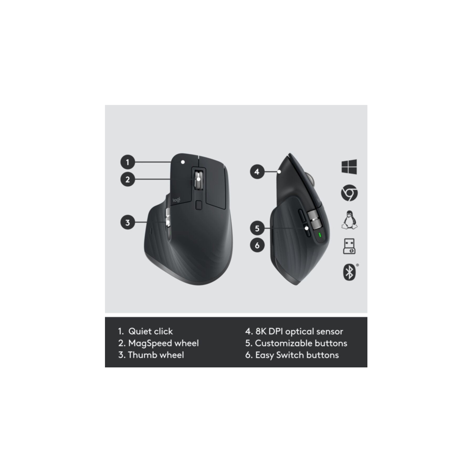 B-Keyboard & Mouse Logitech Wireless Combo MX Keys for Business Gen 2 Graphite (US) (920-010933)